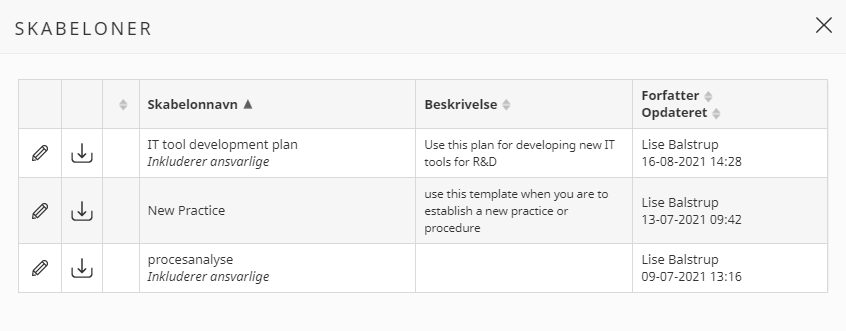 Benelizer plan skabelon