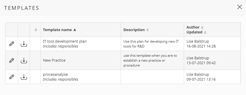 Benelizer plans templates